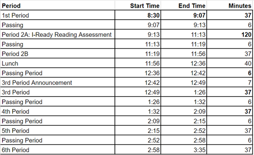 i-Ready Bell Schedule